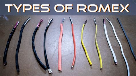 what is romex wire